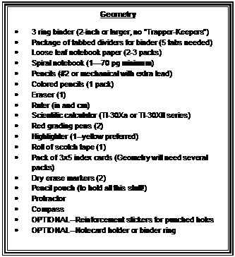 Text Box: Geometry • 3 ring binder (2-inch or larger, no “Trapper-Keepers”) • Package of tabbed dividers for binder (5 tabs needed) • Loose leaf notebook paper (2-3 packs) • Spiral notebook (1—70 pg minimum) • Pencils (#2 or mechanical with extra lead) • Colored pencils (1 pack) • Eraser (1) • Ruler (in and cm) • Scientific calculator (TI-30Xa or TI-30XII series) • Red grading pens (2) • Highlighter (1--yellow preferred) • Roll of scotch tape (1) • Pack of 3x5 index cards (Geometry will need several packs) • Dry erase markers (2) • Pencil pouch (to hold all this stuff!) • Protractor • Compass • OPTIONAL--Reinforcement stickers for punched holes • OPTIONAL--Notecard holder or binder ring 