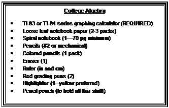 Text Box: College Algebra • TI-83 or TI-84 series graphing calculator (REQUIRED) • Loose leaf notebook paper (2-3 packs) • Spiral notebook (1—70 pg minimum) • Pencils (#2 or mechanical) • Colored pencils (1 pack) • Eraser (1) • Ruler (in and cm) • Red grading pens (2) • Highlighter (1--yellow preferred) • Pencil pouch (to hold all this stuff!) 