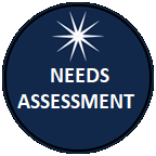 Needs Assessment